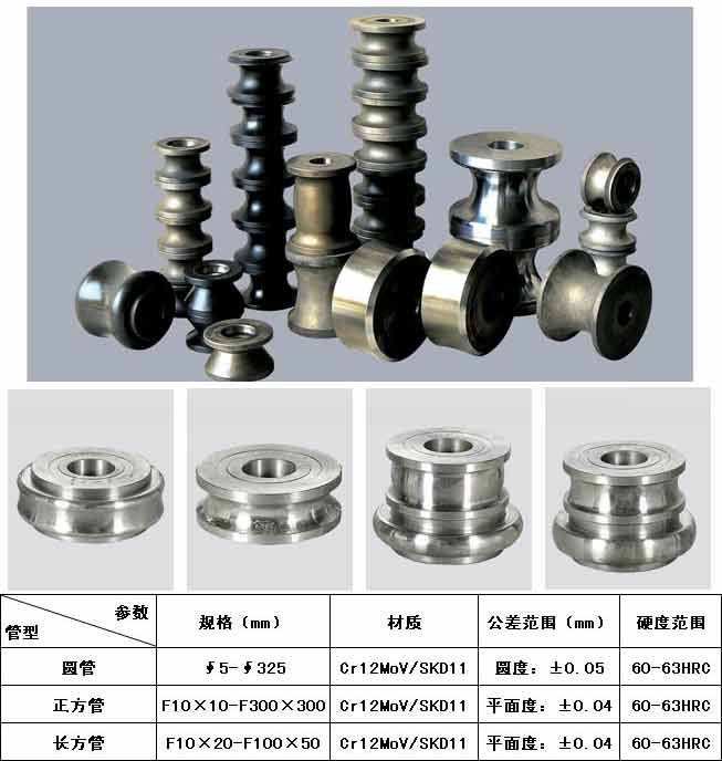 焊管模具 中牌機(jī)械專(zhuān)業(yè)制造<a href='http://www.mghao06.cn/pro/' target='_blank' title='制管機(jī)' ><strong>制管機(jī)</strong></a>,<a href='http://www.mghao06.cn/pro/' target='_blank' title='不銹鋼制管機(jī)' ><strong>不銹鋼制管機(jī)</strong></a>,流體管制管機(jī),焊管機(jī)械,焊管設(shè)備,焊管機(jī)組整廠設(shè)備應(yīng)用方案提供商